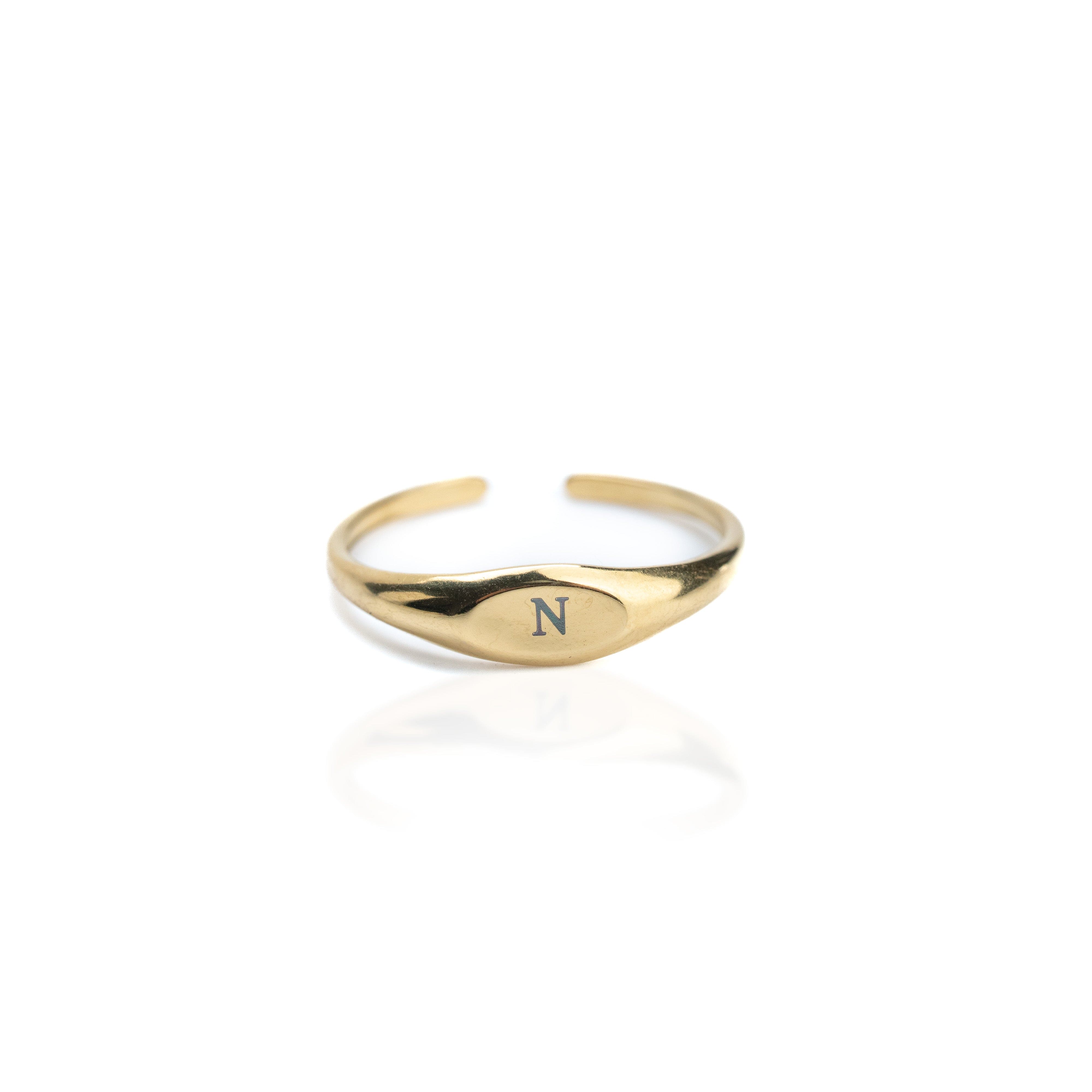 Ring: Initial