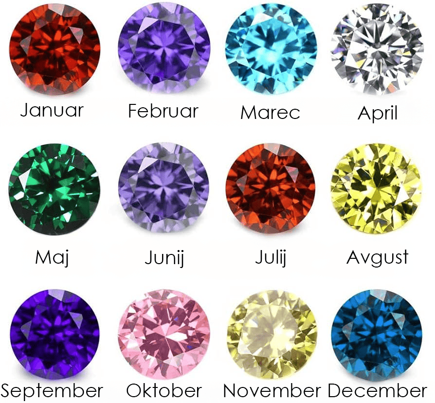 Necklace: Birthstone Crystal