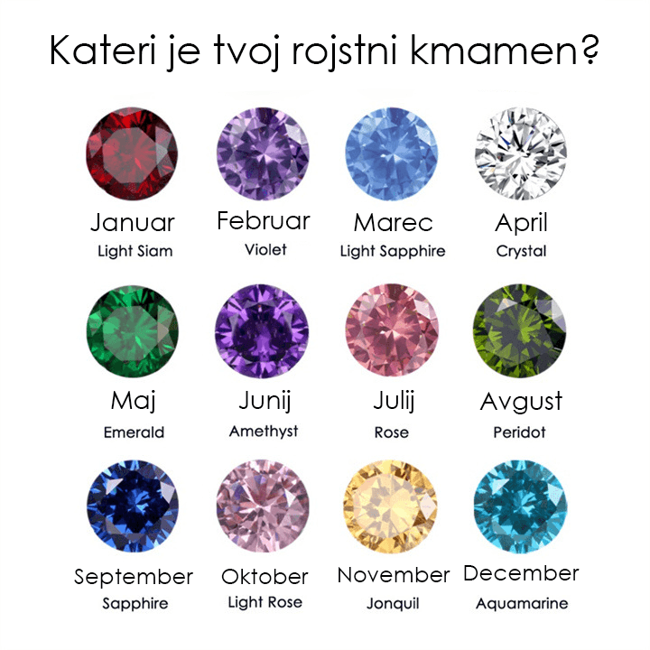 Ogrlica: Birthstone