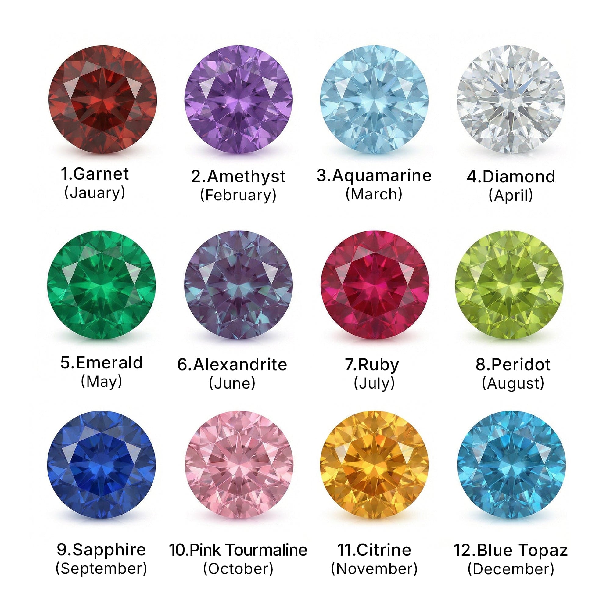 Necklace: Birthstone Tag